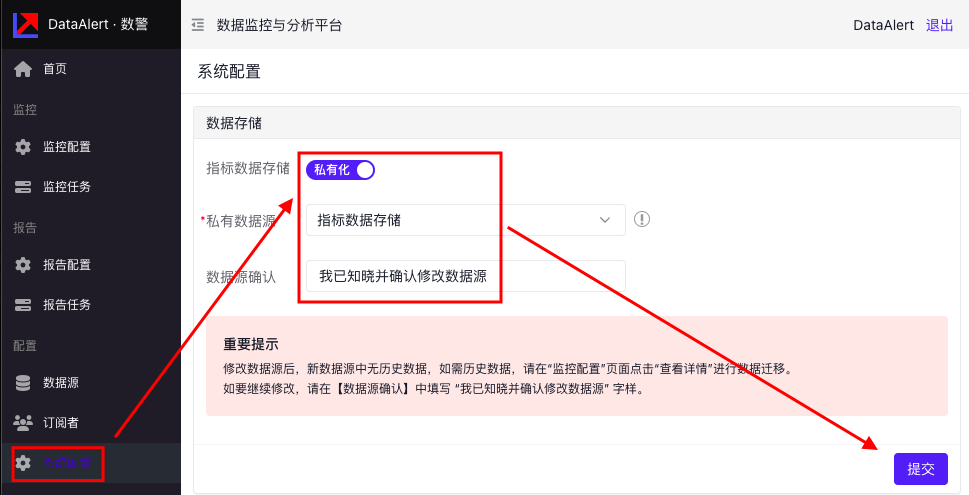 设置指标数据私有化